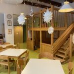 Gruppenraum Spielebene