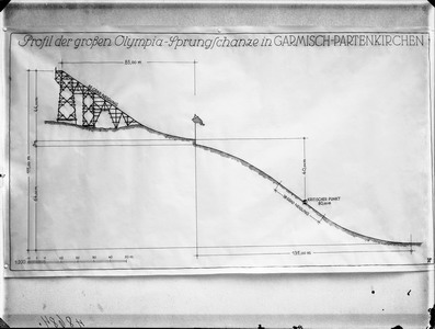 Plan für den Neubau der Olympia-Skischanze
