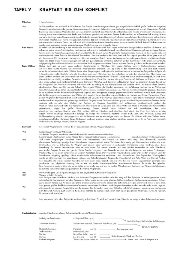 Hermann Levi Themenweg - Tafel 5